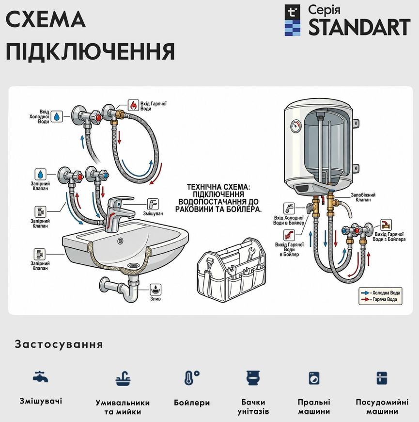 Шланг для підключення води Thermo Alliance Standart 200 см 1/2"x1/2" ВЗ нерж. обплетення в силіконі TAS390W200