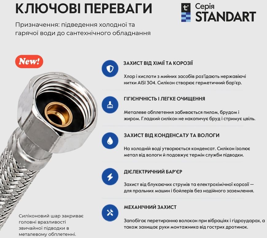 Шланг для підключення води Thermo Alliance Standart 200 см 1/2"x1/2" ВЗ нерж. обплетення в силіконі TAS390W200