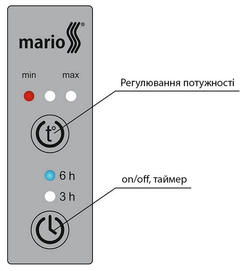 Рушникосушарка електрична MARIO Класік F НР-І 1090х530/75 TR K - 2.3.0705.10.Р