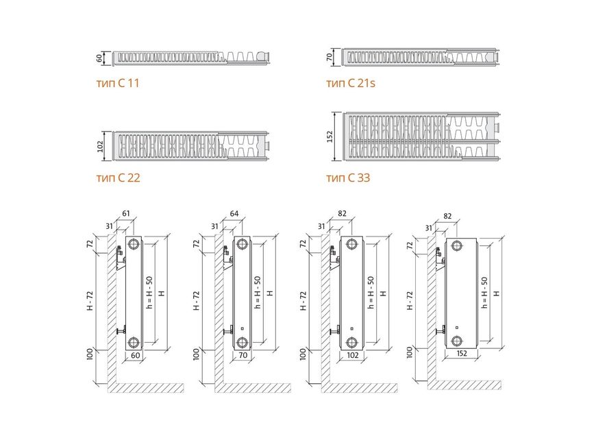 Радіатор сталевий PURMO Compact 33 (400×800) мм - PC33-40-080