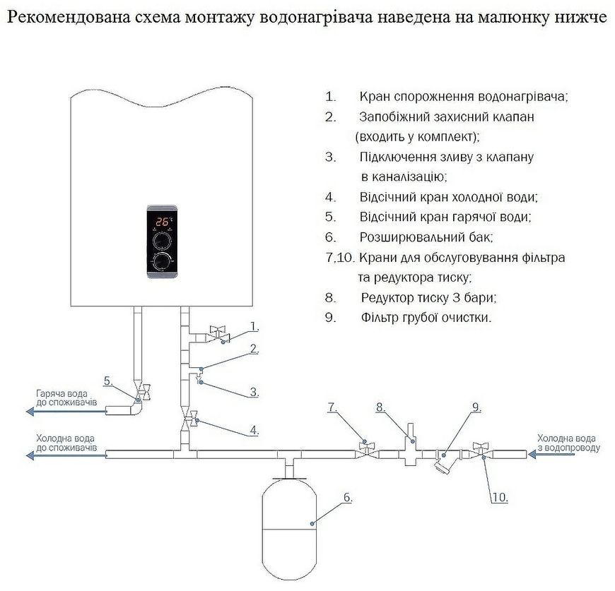 Водонагрівач електричний THERMO ALLIANCE 100 л плаский вертикальний, мокрий ТЕН 2,0 кВт DT100V20GPD2 - DT100V20GPD2