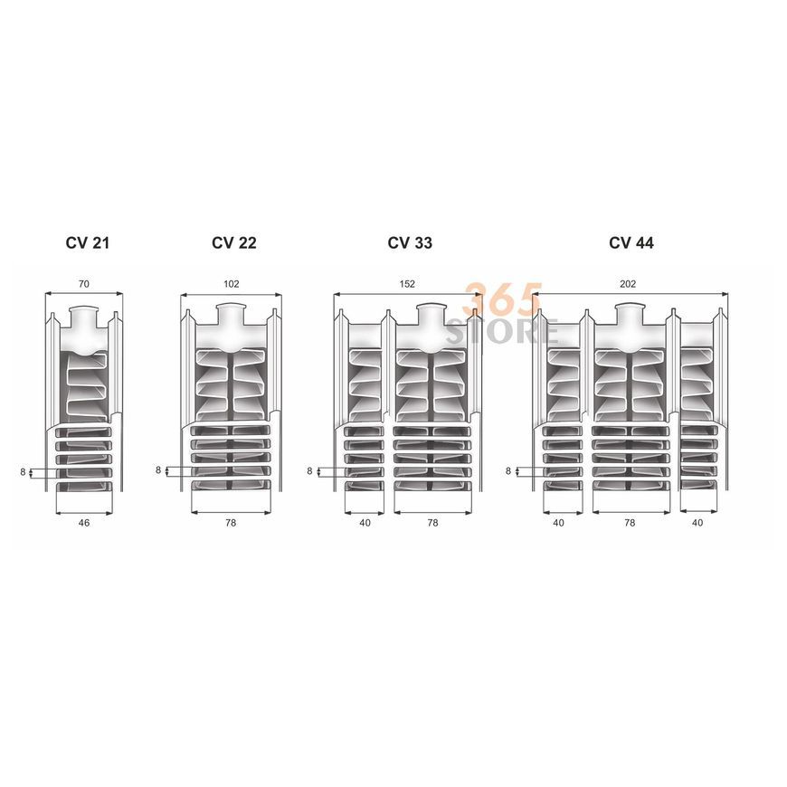 Радіатор сталевий PURMO Ventil Compact H200 CV33 (200&times;3000) мм - PVCCV33-20-300