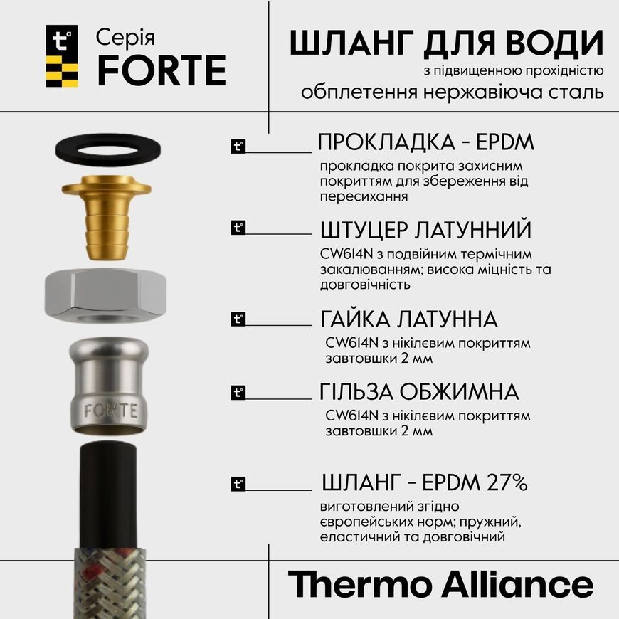 Шланг для підключення води Thermo Alliance Forte 80 см нержавіюче обплетення D10 1/2"x1/2" ВР TAF384W80