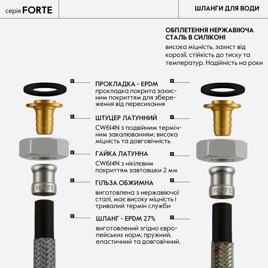 Шланг для підключення води Thermo Alliance Forte 60 см нержавіюче обплетення D10 1/2"x1/2" ВР TAF384W60