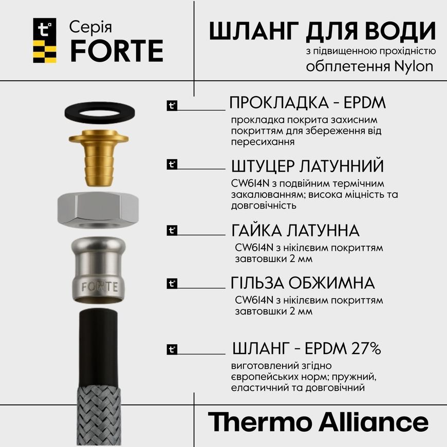 Шланг для підключення води Thermo Alliance Forte 80 см D10 1/2"x1/2" ВР NYLON TAF383W80