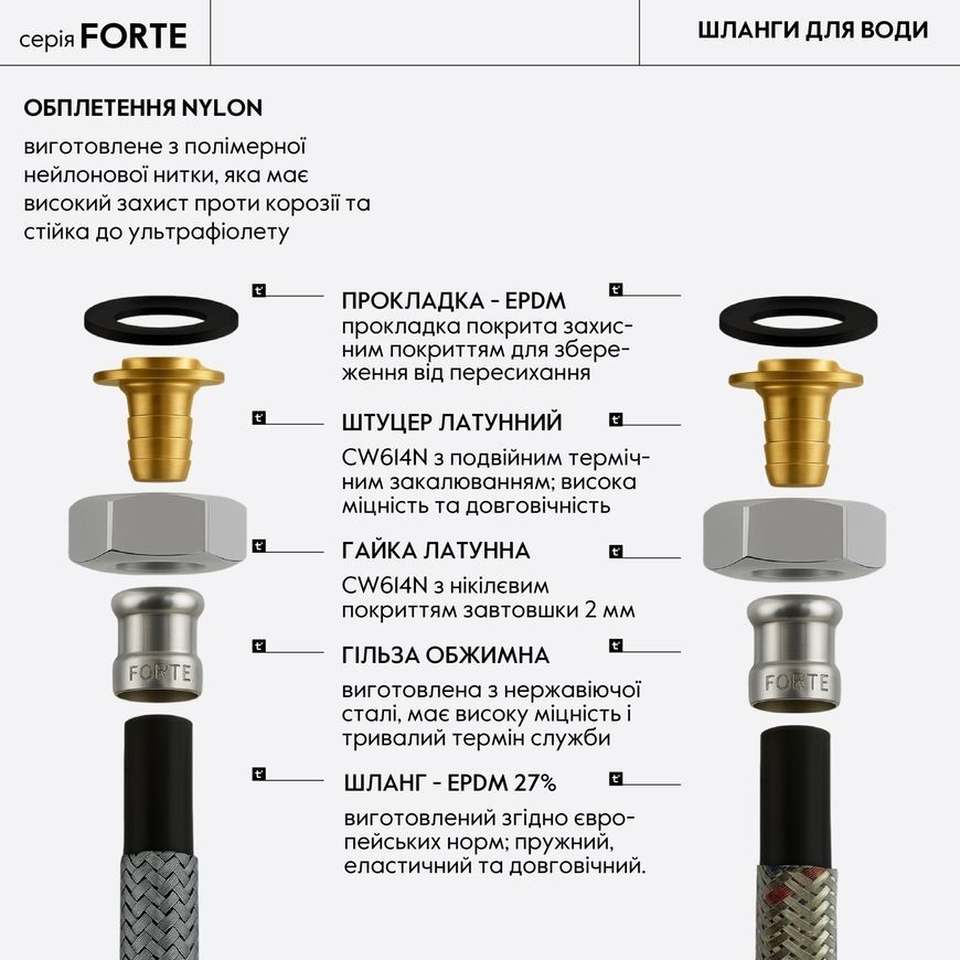 Шланг для підключення води Thermo Alliance Forte 80 см D10 1/2"x1/2" ВР NYLON TAF383W80