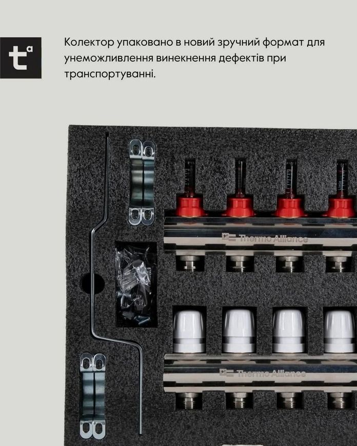 Коллектор с расходомерами Thermo Alliance Standart 1" 7 выходов 3/4" + евроконусы 3/4''х16&times;2 SD235W748888 - SD235W748888