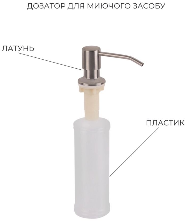 Кухонна мийка Lidz Handmade H5050H Decor Honeycomb 2,5/0,5 LDH5050DEC48365 - LDH5050DEC48365