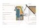 Твердопаливний котел HKS LAZAR PelletFocus 21/270L OSB - PF21270 - 10