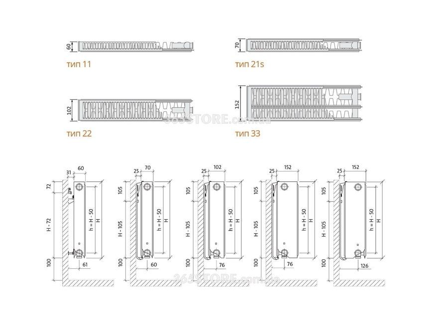 Радіатор сталевий PURMO Ventil Compact 11 (400&times;1100) мм - PVC11-40-110