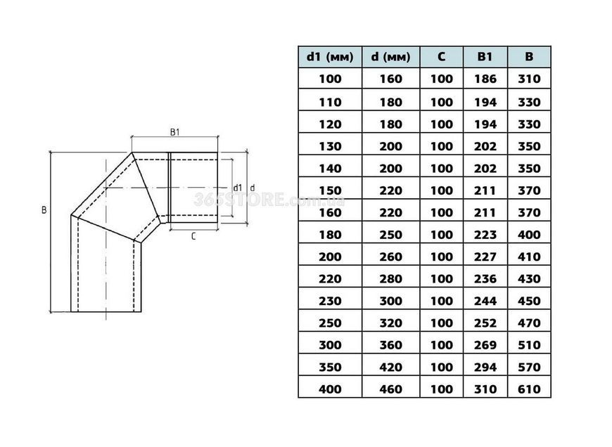 Колено термо (сэндвич) дымоходное ВЕНТ УСТРИЙ из нержавеющей стали &Oslash;400/460, 90&deg;, 1,0 мм - VU-К-U-D400-90-1,0