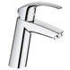 Змішувач для умивальника GROHE Eurosmart 23324001 без донного клапана - 23324001 - 2