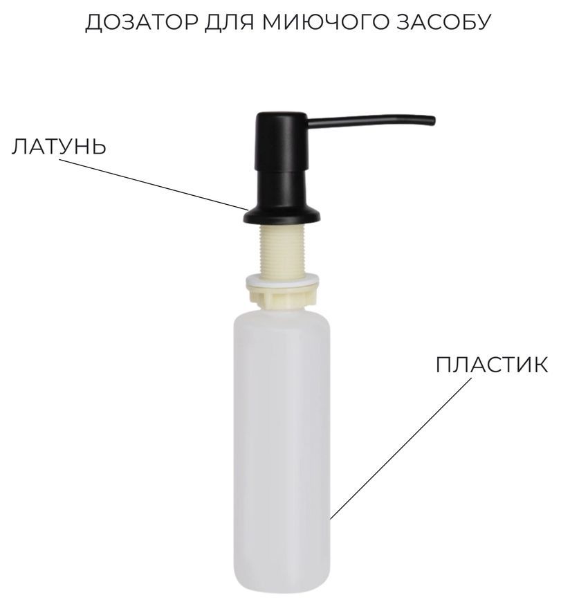 Кухонна мийка Lidz Handmade H7849BL PVD Brushed Black 3,0/1,0 LDH7849BLPVD43624 чорна - LDH7849BLPVD43624