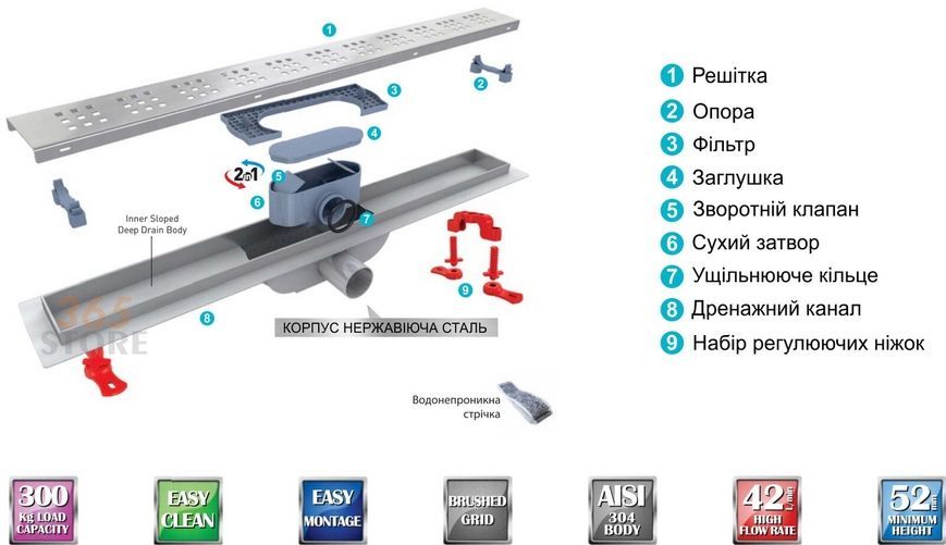 Трап VALTEMO Aqualine Base з комбінованим затвором 800 мм - VLD-600330