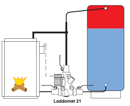 Підключення до акумулюючої ємності Laddomat 21-60
