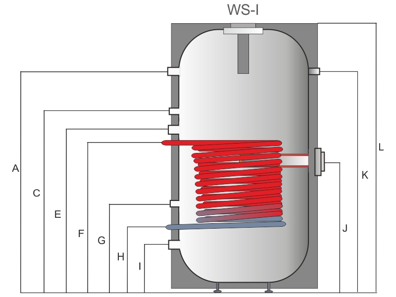 Теплоаккумулятор METALBET WS-I 100 л. схема