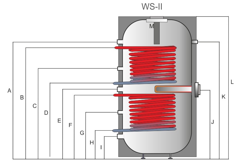 Теплоаккумулятор ГВП METALBET WS-II 200 л. схема
